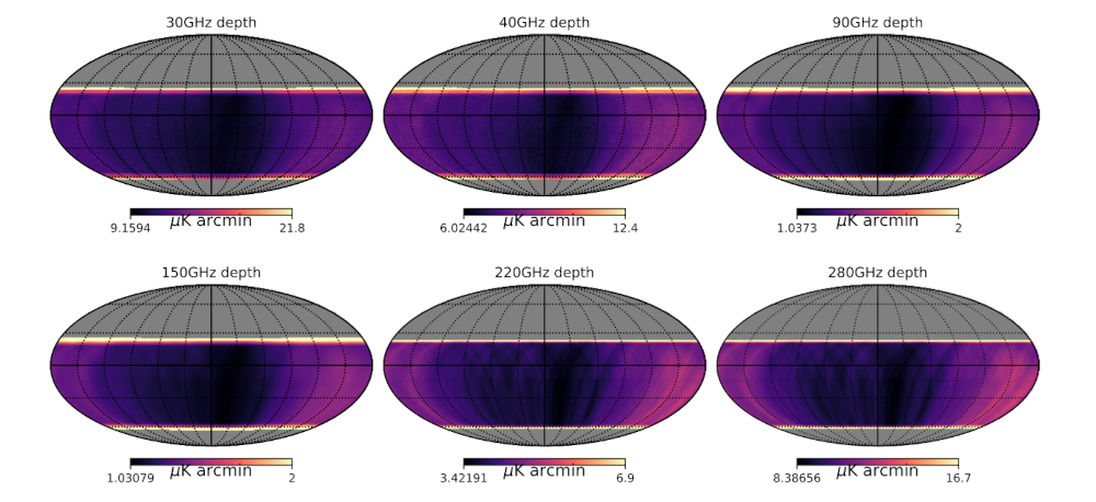 depth map plot